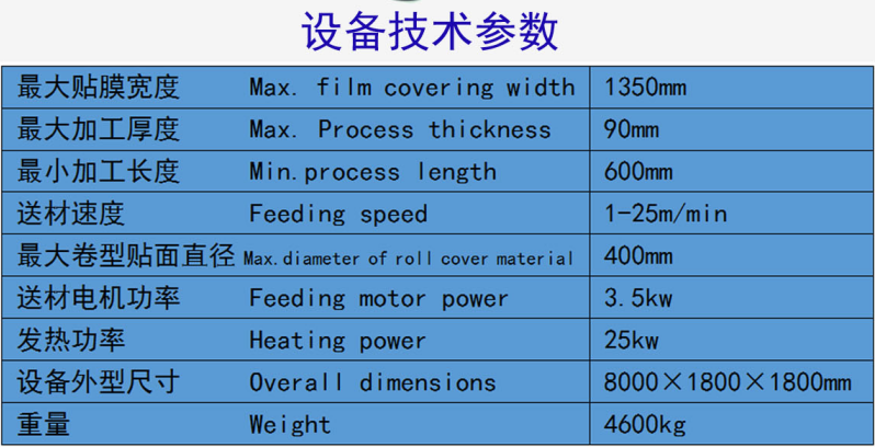 平貼覆膜機參數(shù).png